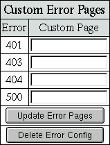 Custom Error Pages